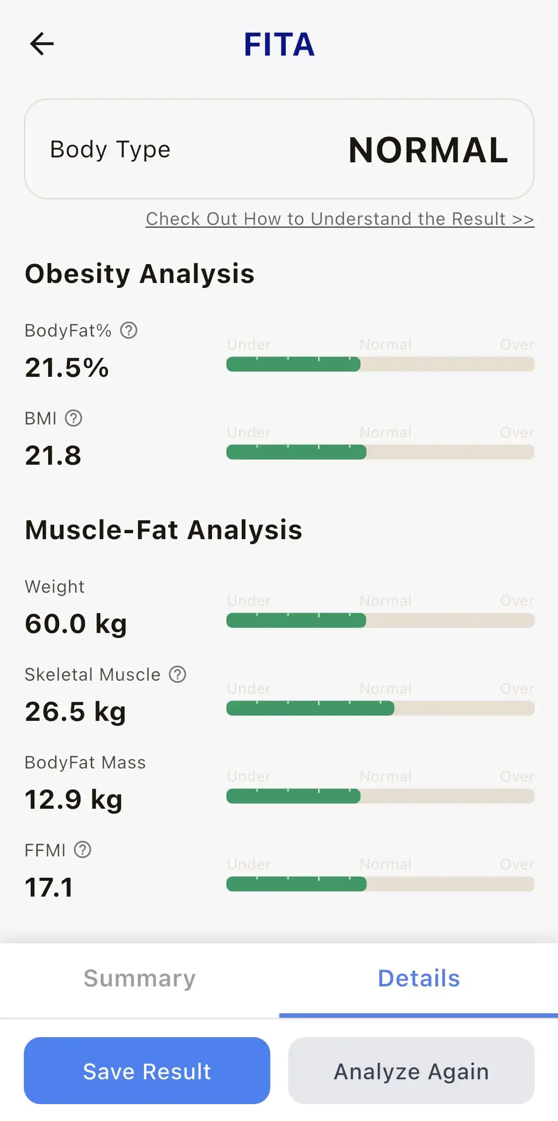 FITA Body Scan - Detailed Analysis