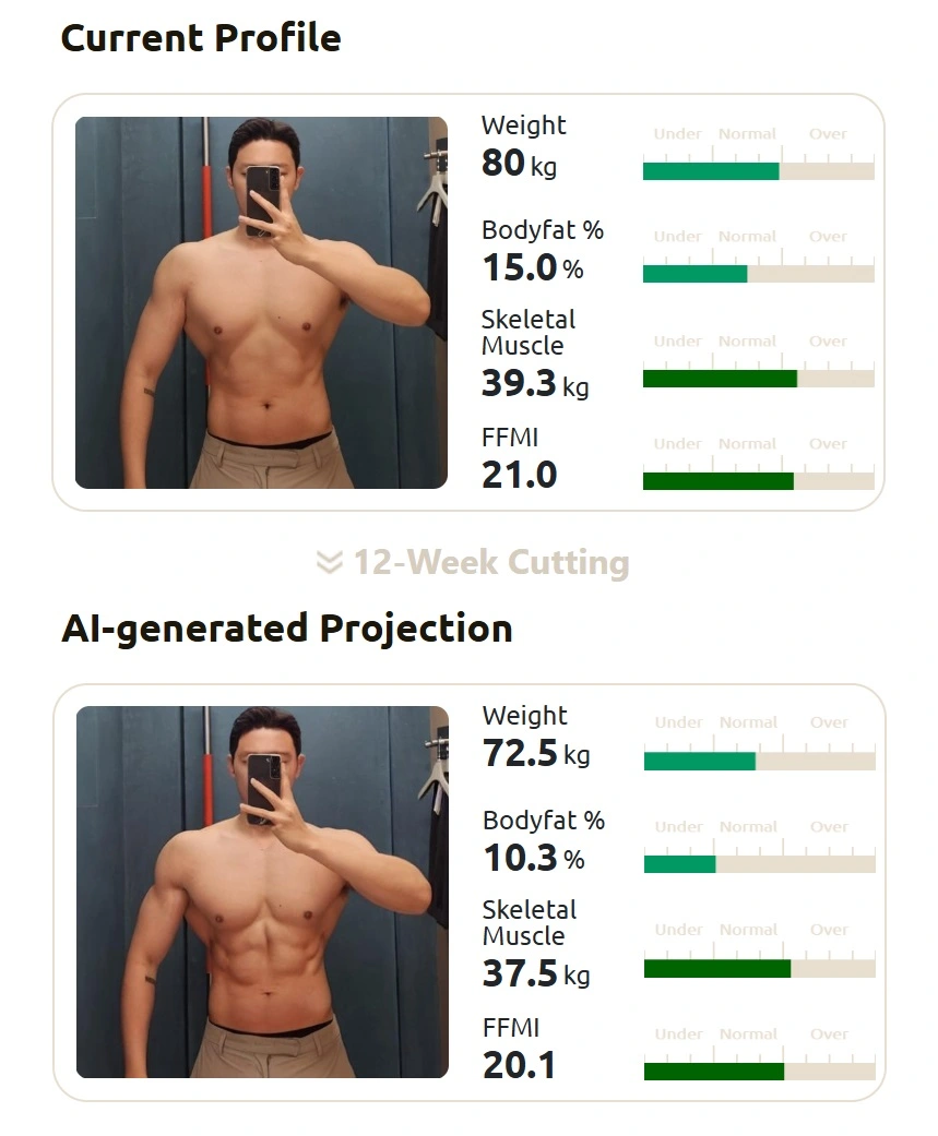 fitgen